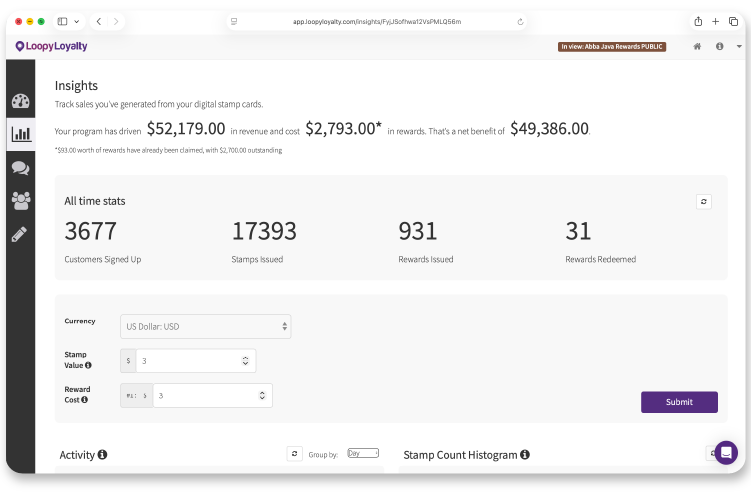 Loopy Loyalty Revenue
              Insights