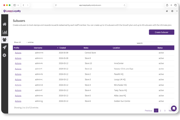 Loopy Loyalty staff access