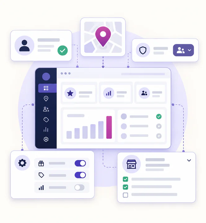 Locations give your team the tools they need