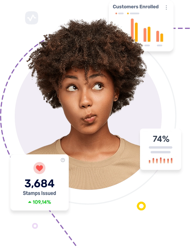 Customer profile with a digital stamp card