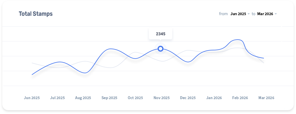 Analytics Image