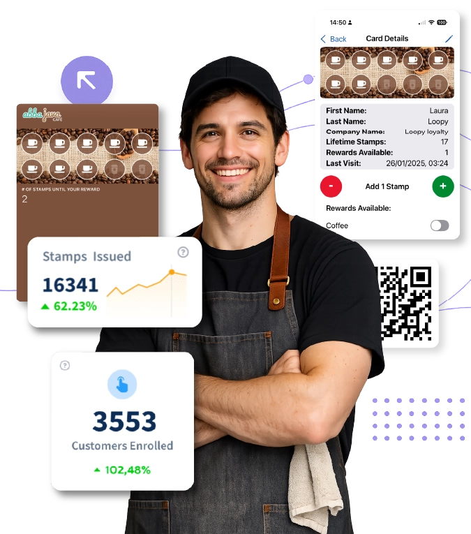 Café owner with loyalty programme results