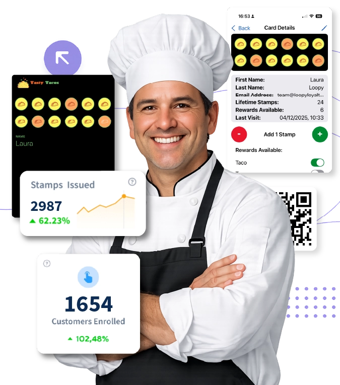 Restaurant owner with loyalty programme results