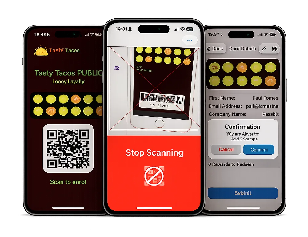 Loopy Loyalty Restaurants as easy as 123